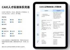 题调研到内容分发
